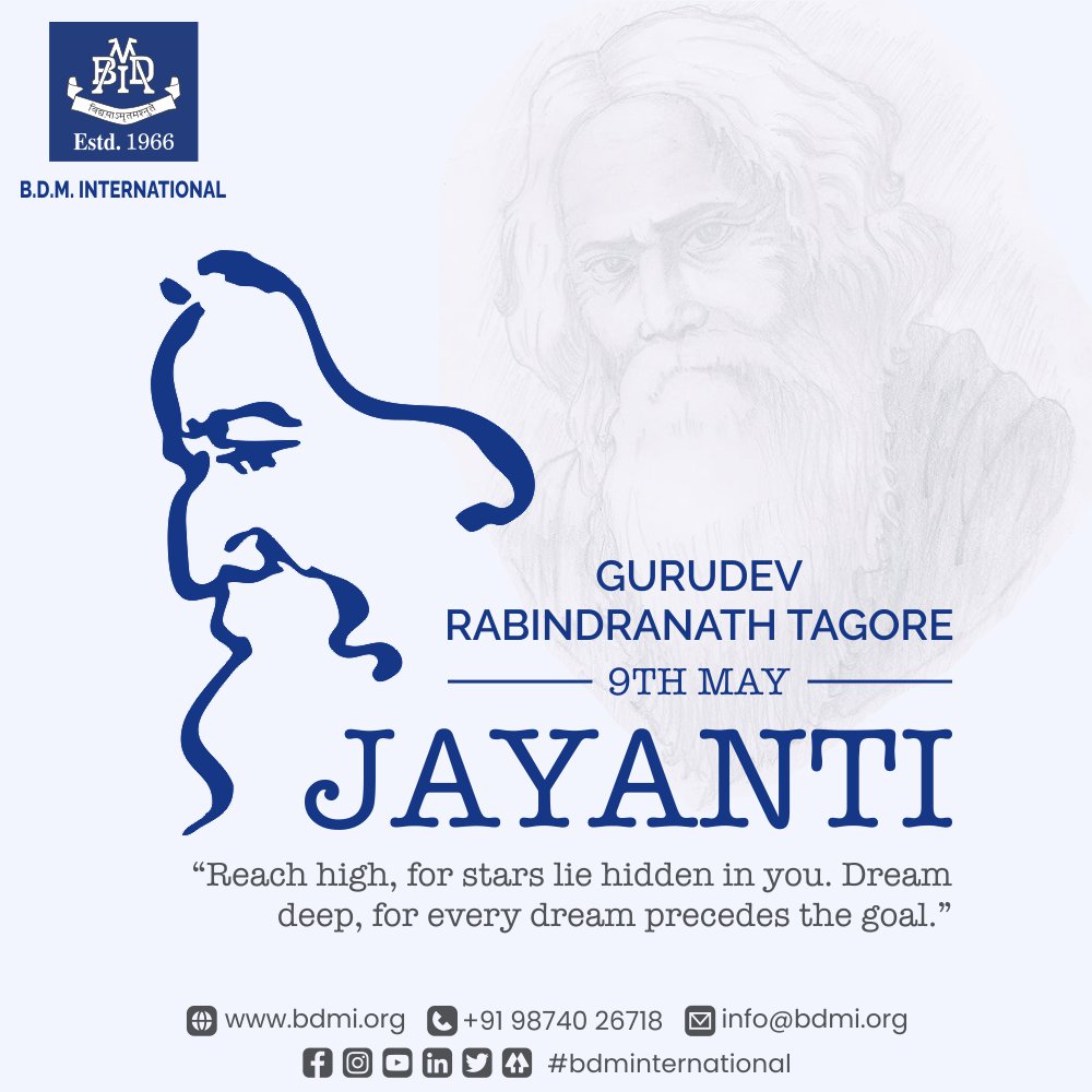 Artconquers: Happy Rabindra Jayanti !