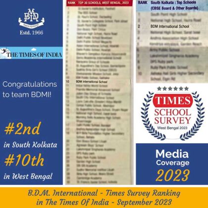 Media coverage The Times of India Times School Survey 2023